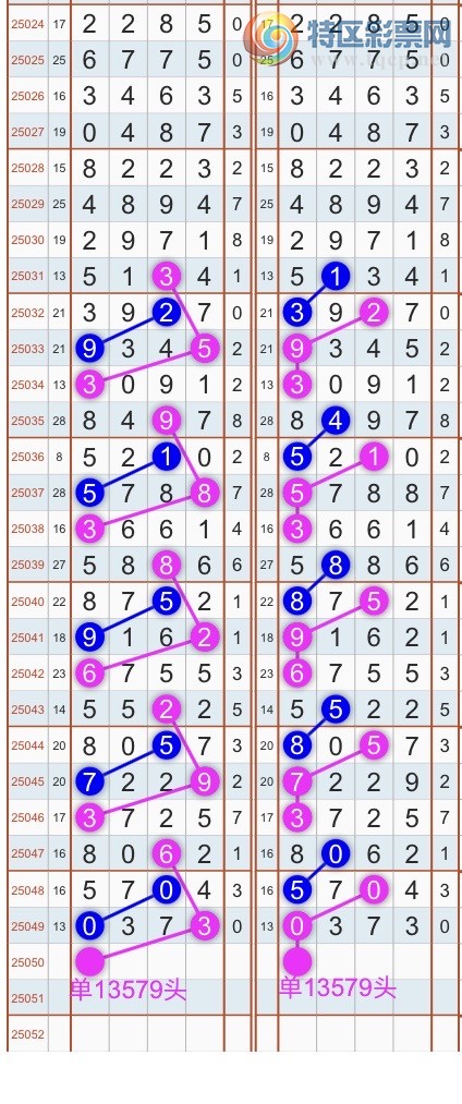 [������] 25051�ڣ�����ɱͷβ������˫��ͷβ���� {��������}��ͼ�桿516 / ����:�������� / ����ID:1013526