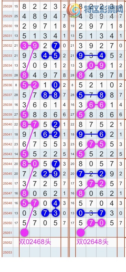 [������] 25051�ڣ�����ɱͷβ������˫��ͷβ���� {��������}��ͼ�桿147 / ����:�������� / ����ID:1013526