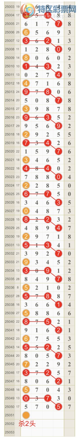 [������] 25051�ڣ����ɺ� ɱͷβ���Ӽ�����ͷ ��5ͷ{��һ��}��ͼ�桿700 / ����:��һ�� / ����ID:1013534