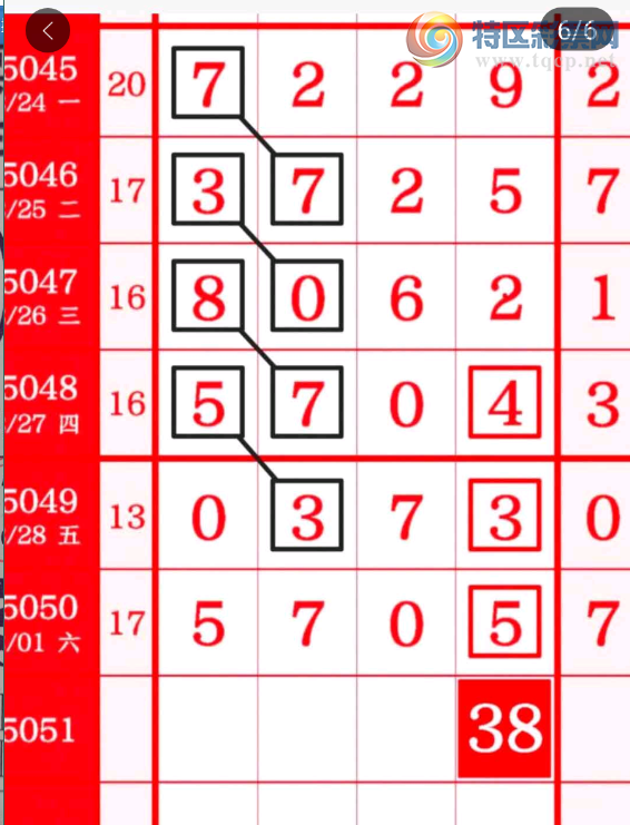 [������] 25051�ڣ�����ͷβ��134678��ͼ�桿753 / ����:��԰�̸� / ����ID:1013514