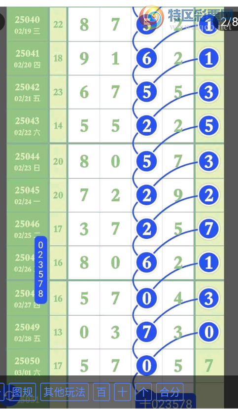 [������] 25051�ڣ��������������л��ͼ�桿7 / ����:����Ц1 / ����ID:1013516