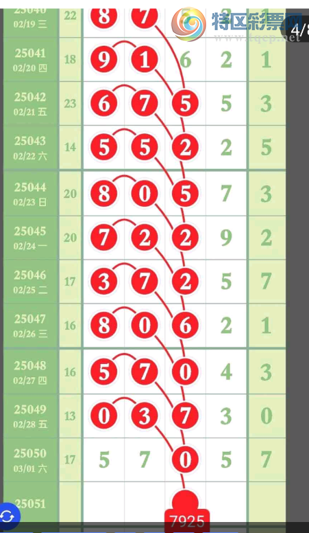 [������] 25051�ڣ����ʮС��Χ ��һ�¡�ͼ�桿906 / ����:�Ұ��ҹ� / ����ID:1013517