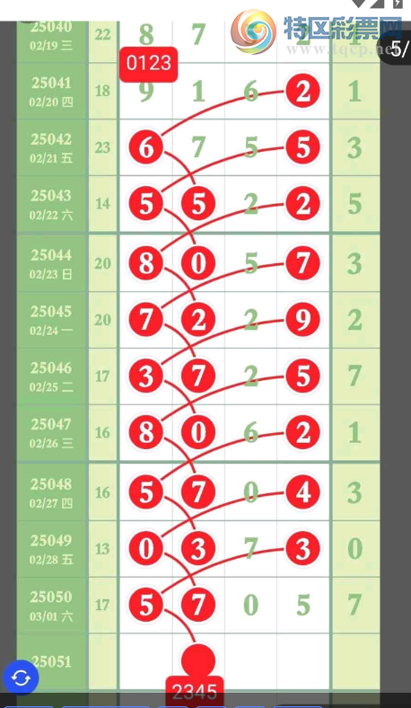 [������] 25051�ڣ����ʮС��Χ ��һ�¡�ͼ�桿765 / ����:�Ұ��ҹ� / ����ID:1013517