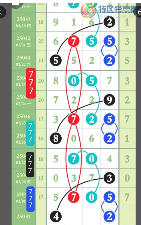 [������] 25051�ڣ���֪�����²���05ʮλ��ͼ�桿920 / ����:רҵ�о��� / ����ID:1013524