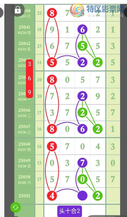 [������] 25051�ڣ���֪�����²���05ʮλ��ͼ�桿30 / ����:רҵ�о��� / ����ID:1013524