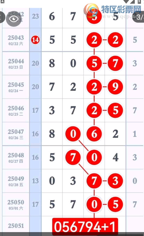 [������] 25051�ڣ��鱾 ͷ6157β3489��ͼ�桿237 / ����:�����1 / ����ID:1013553