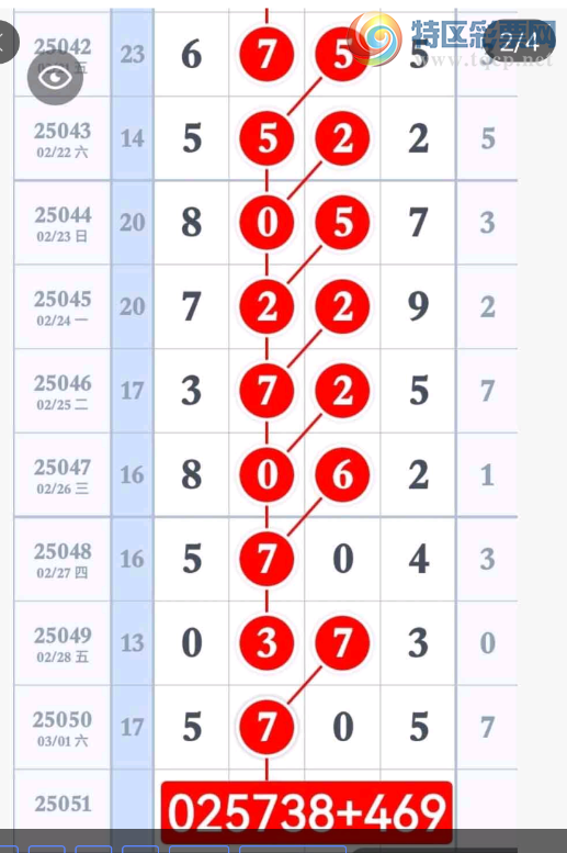 [������] 25051�ڣ��鱾 ͷ6157β3489��ͼ�桿713 / ����:�����1 / ����ID:1013553