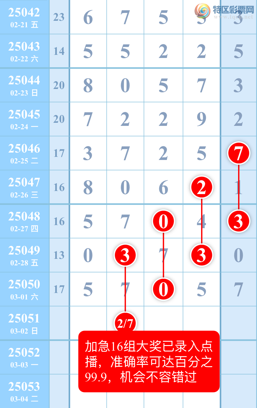 [������] 25051�ڣ���ͼ�桿����868 / ����:��������ͼ / ����ID:1013122