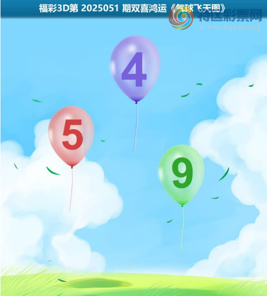 [����3D] 25051�ڣ���һ��4����һ��5�����ա�662 / ����:�ǿ��Ƽ� / ����ID:1013595