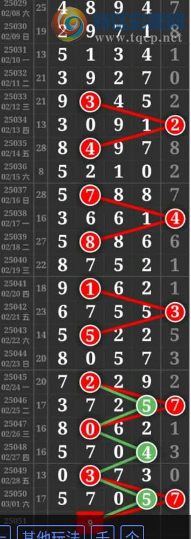 [������] 25051�ڣ���ͼ˵����ͼ�桿728 / ����:�ٵ��ޣ���ο� / ����ID:1013611