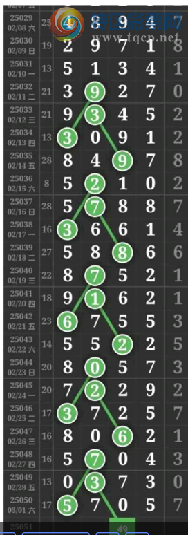 [������] 25051�ڣ���ͼ˵����ͼ�桿5 / ����:�ٵ��ޣ���ο� / ����ID:1013611