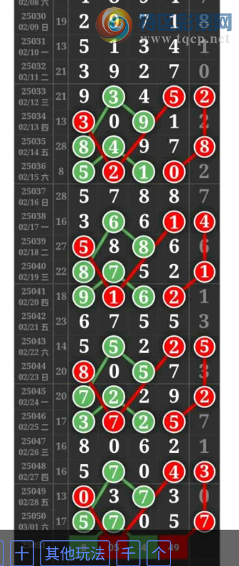 [������] 25051�ڣ���ͼ˵����ͼ�桿870 / ����:�ٵ��ޣ���ο� / ����ID:1013611