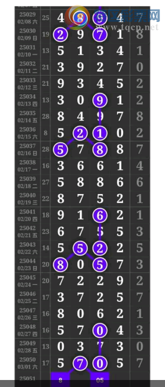 [������] 25051�ڣ���ͼ˵����ͼ�桿736 / ����:�ٵ��ޣ���ο� / ����ID:1013611