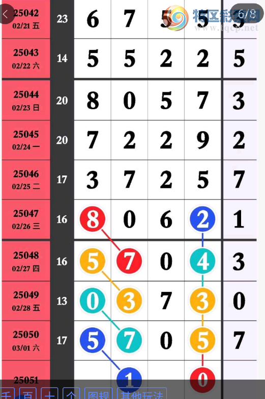 [������] 25051�ڣ��ο������Ѹ��¡�ͼ�桿671 / ����:�н����������� / ����ID:1013604