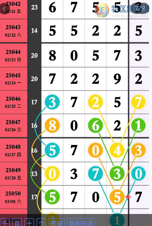 [������] 25051�ڣ��ο������Ѹ��¡�ͼ�桿506 / ����:�н����������� / ����ID:1013604