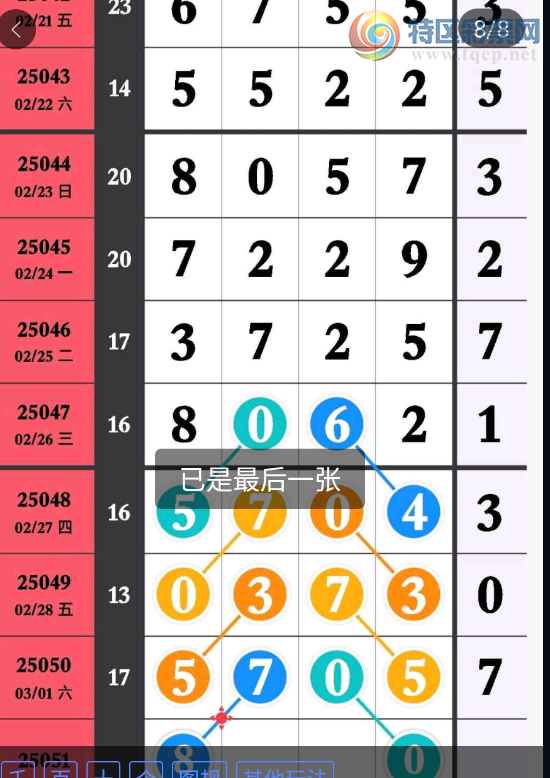 [������] 25051�ڣ��ο������Ѹ��¡�ͼ�桿304 / ����:�н����������� / ����ID:1013604