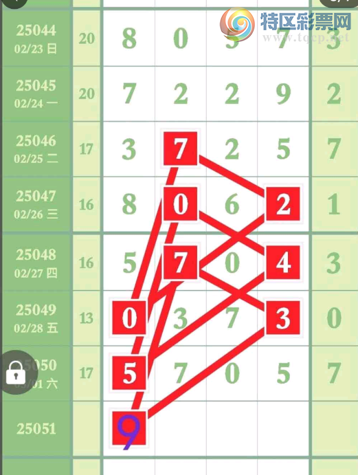 [������] 25051�ڣ���Ҳο��������֡�ͼ�桿796 / ����:ëë1 / ����ID:1013601