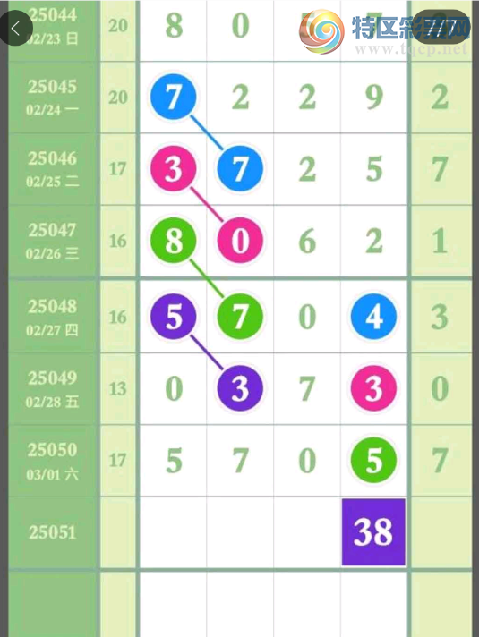 [������] 25051�ڣ���Ҳο�����һ�¾��С�ͼ�桿44 / ����:ũ���� / ����ID:1013600