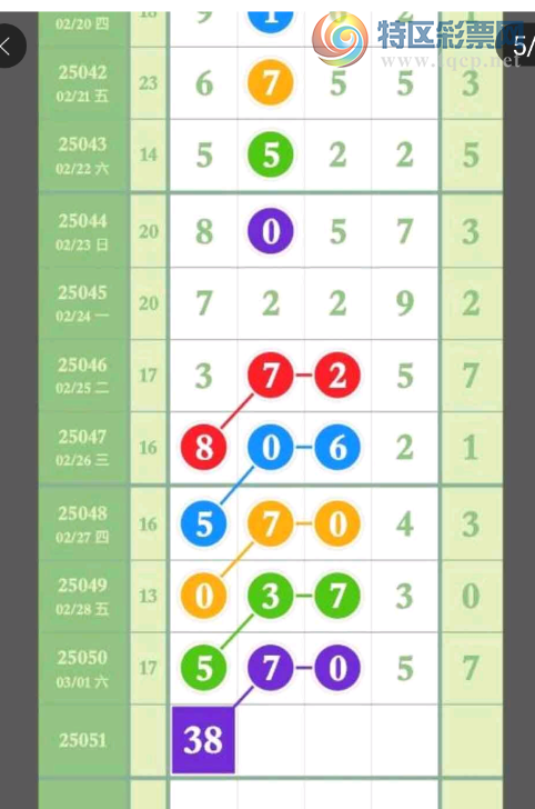 [������] 25051�ڣ���Ҳο�����һ�¾��С�ͼ�桿705 / ����:ũ���� / ����ID:1013600