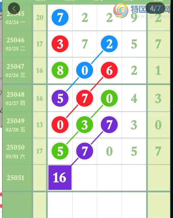 [������] 25051�ڣ���Ҳο�����һ�¾��С�ͼ�桿56 / ����:ũ���� / ����ID:1013600