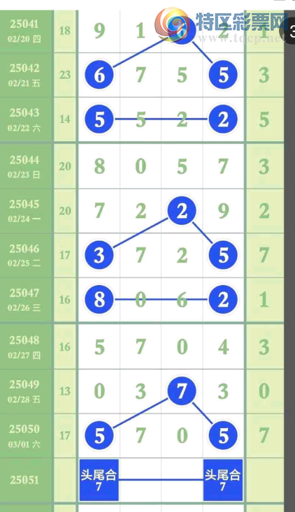 [������] 25051�ڣ�ͷβ�Ϸ֡�ͼ�桿808 / ����:־���Զ1 / ����ID:1013559