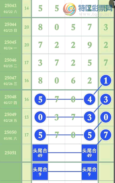 [������] 25051�ڣ�ͷβ�Ϸ֡�ͼ�桿758 / ����:־���Զ1 / ����ID:1013559