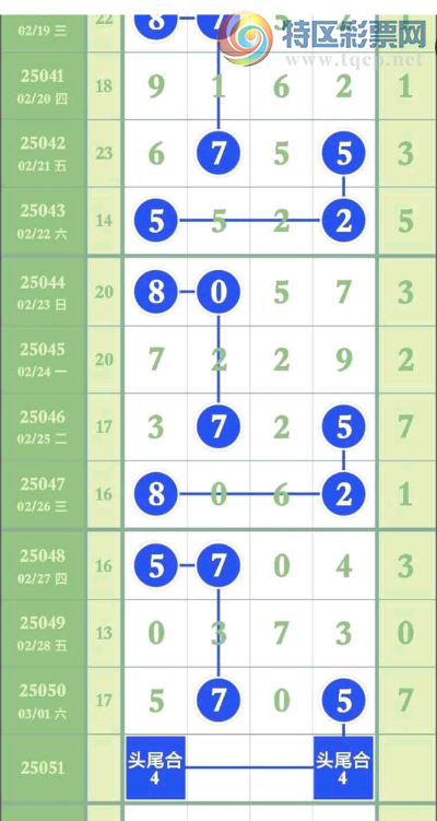 [������] 25051�ڣ�ͷβ�Ϸ֡�ͼ�桿324 / ����:־���Զ1 / ����ID:1013559