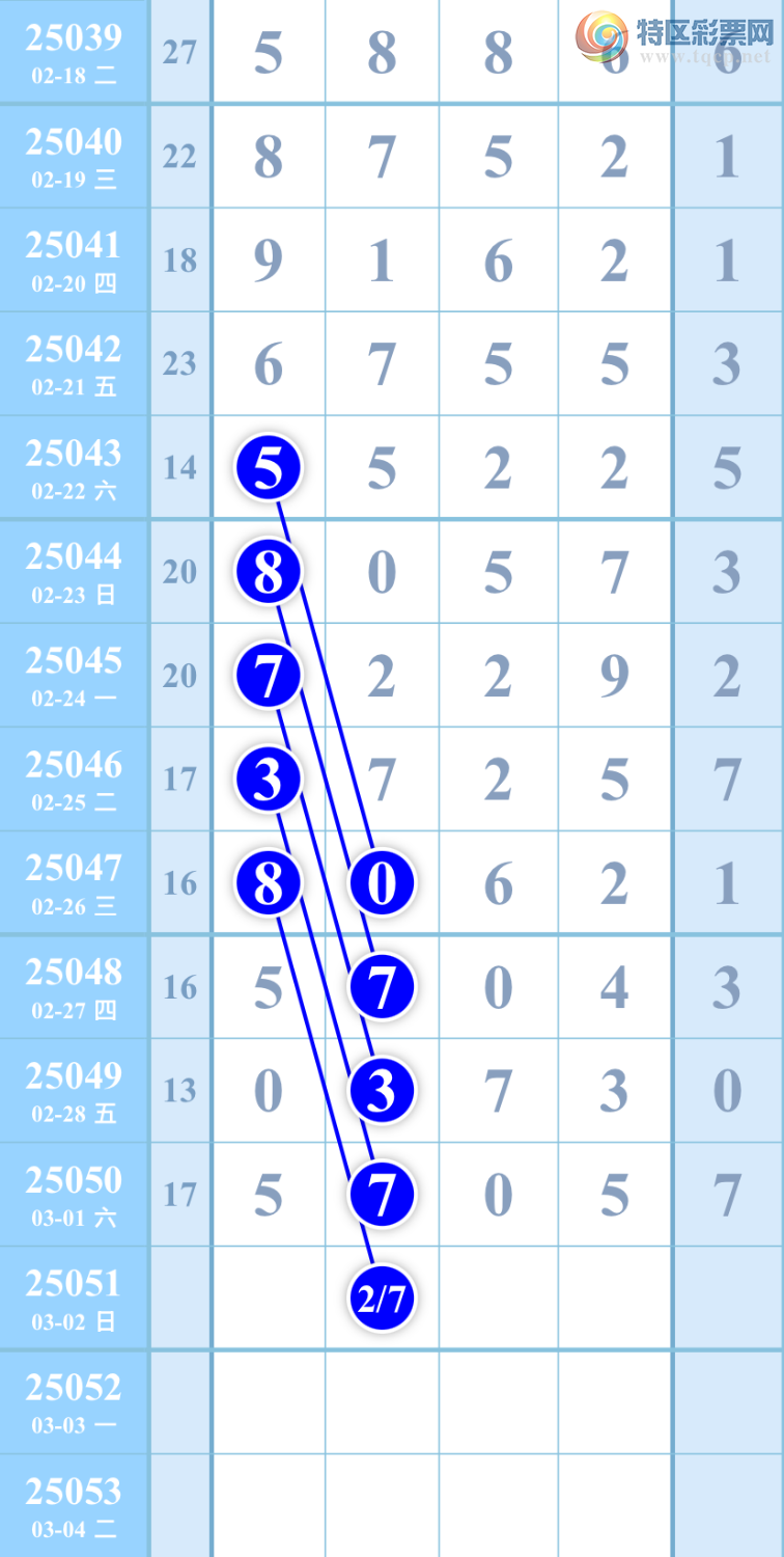 [������] 25051�ڣ���ͼ�桿����48 / ����:��������ͼ / ����ID:1013122