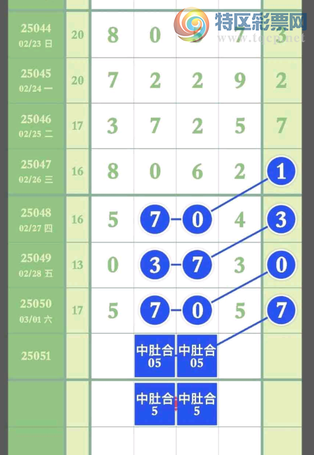 [������] 25051�ڣ����а�ʮ�Ϸ֡�ͼ�桿913 / ����:���˳��� / ����ID:1013613