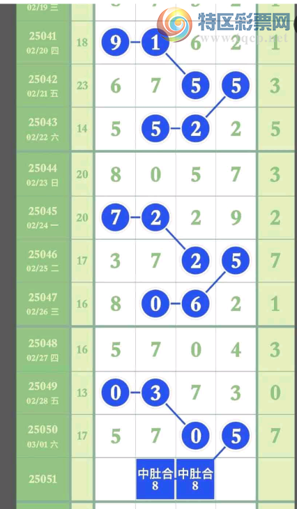 [������] 25051�ڣ����а�ʮ�Ϸ֡�ͼ�桿492 / ����:���˳��� / ����ID:1013613