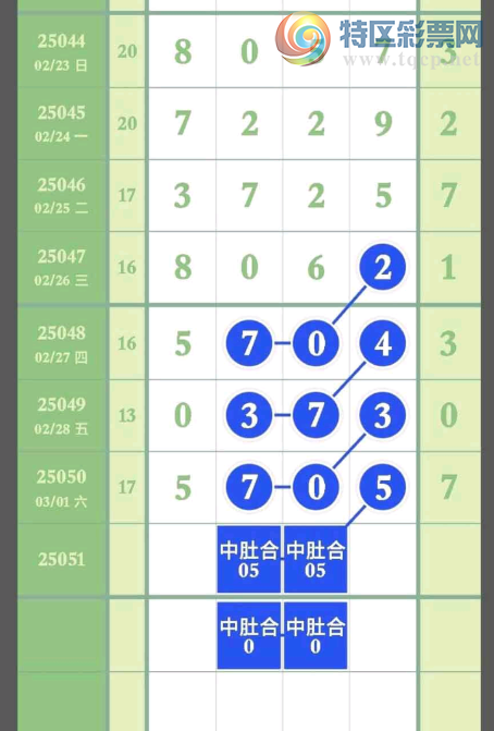 [������] 25051�ڣ����а�ʮ�Ϸ֡�ͼ�桿663 / ����:���˳��� / ����ID:1013613