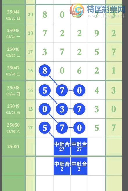 [������] 25051�ڣ����а�ʮ�Ϸ֡�ͼ�桿820 / ����:���˳��� / ����ID:1013613