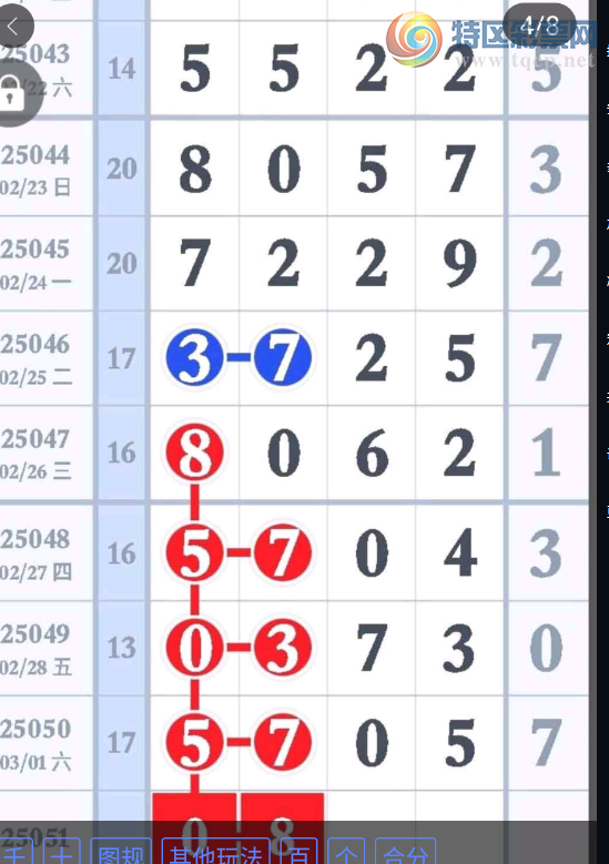 [������] 25051�ڣ���ʷĿǰ��û�г���07�������Ĵε������ͼ�桿416 / ����:�찬�� / ����ID:1013612