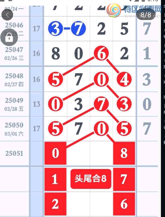 [������] 25051�ڣ���ʷĿǰ��û�г���07�������Ĵε������ͼ�桿513 / ����:�찬�� / ����ID:1013612