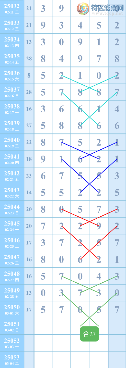 [������] 25051�ڣ���ͼ�桿����385 / ����:��������ͼ / ����ID:1013122