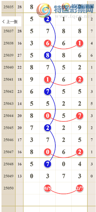 [������] 25051�ڣ�����ǧ�𣩾�ѡ����һ���롾ͼ�桿781 / ����:����ma26495 / ����ID:1013265