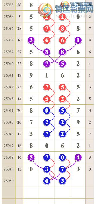 [������] 25051�ڣ�����ǧ�𣩾�ѡ����һ���롾ͼ�桿186 / ����:����ma26495 / ����ID:1013265