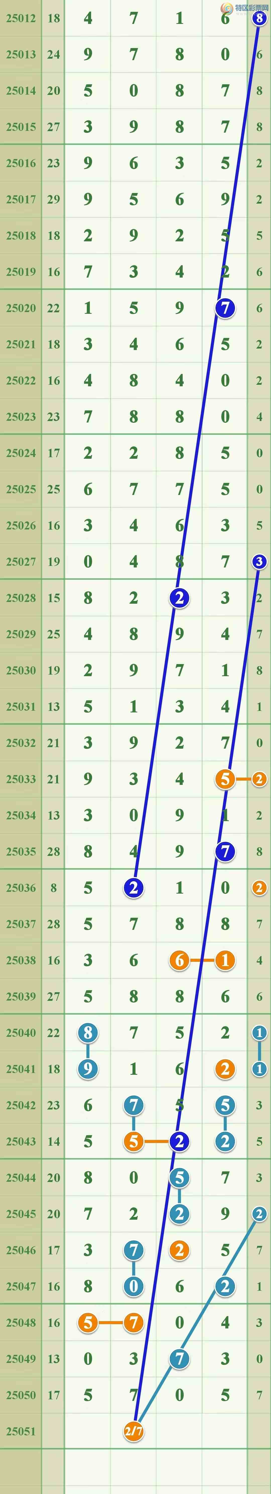 [������] 25052�ڣ��ڰ� �ο�ͼ��908 / ����:һ������ / ����ID:1013661