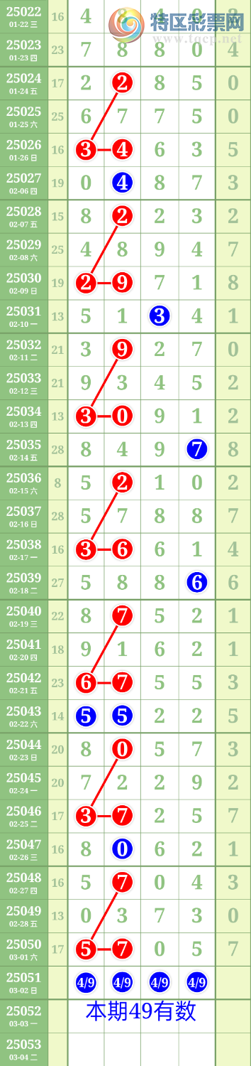 [������] 25052��:��ʤ��Ʒ��ͼ�桿457 / ����:��ʤ[��Ĵ30024 / ����ID:1013666