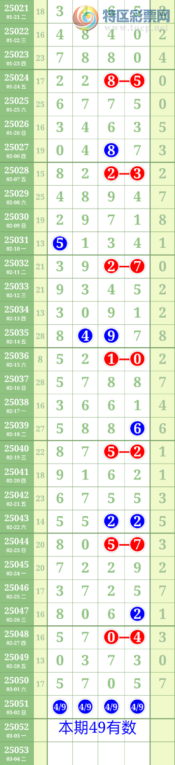 [������] 25052��:��ʤ��Ʒ��ͼ�桿87 / ����:��ʤ[��Ĵ30024 / ����ID:1013666