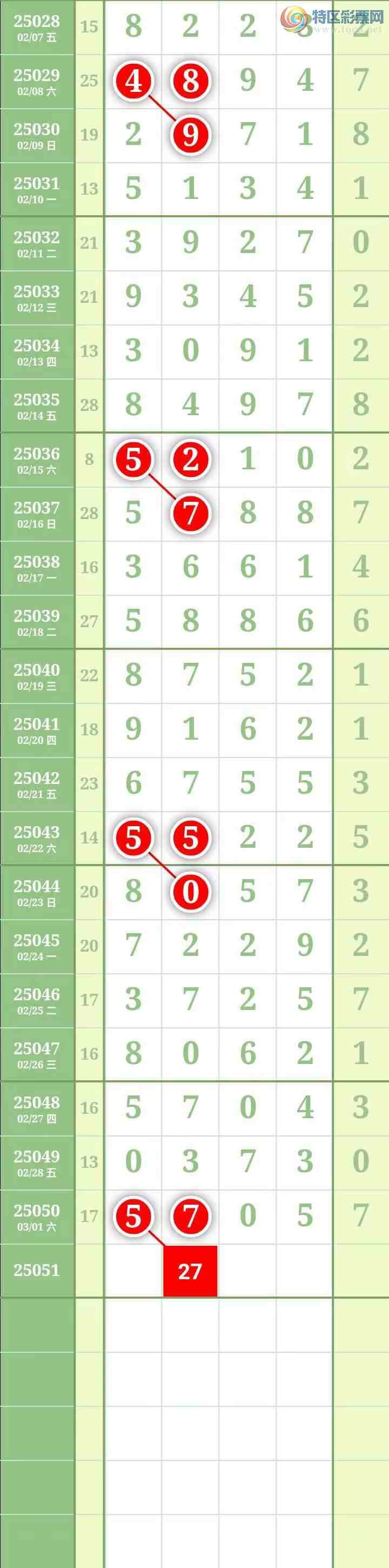 [������] 25052�ڣ��������������֥���з�Χ������6���мӼ�����3ʮλ��4���С�ͼ��657 / ����:������� / ����ID:1013671