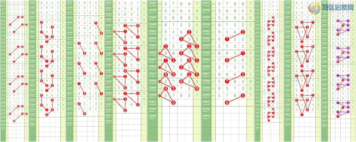 [������] 25052�ڣ����Ĺ� �ο�ͼ��945 / ����:���� / ����ID:1013680