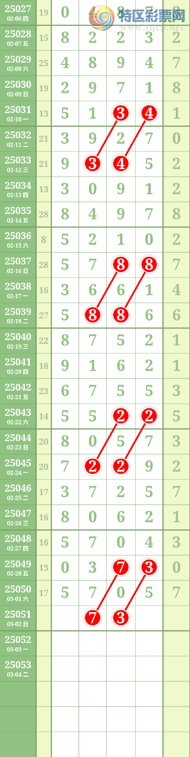 [������] 25052�ڣ����Ĺ� �ο�ͼ��721 / ����:���� / ����ID:1013680