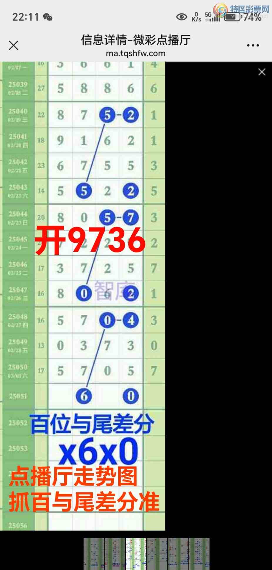 [������] 25052��:�����ǿ�Ӽ�����66βС��x7x6����ͼץ����β���׼��ͼ�桿869 / ����:��@�� / ����ID:1013681