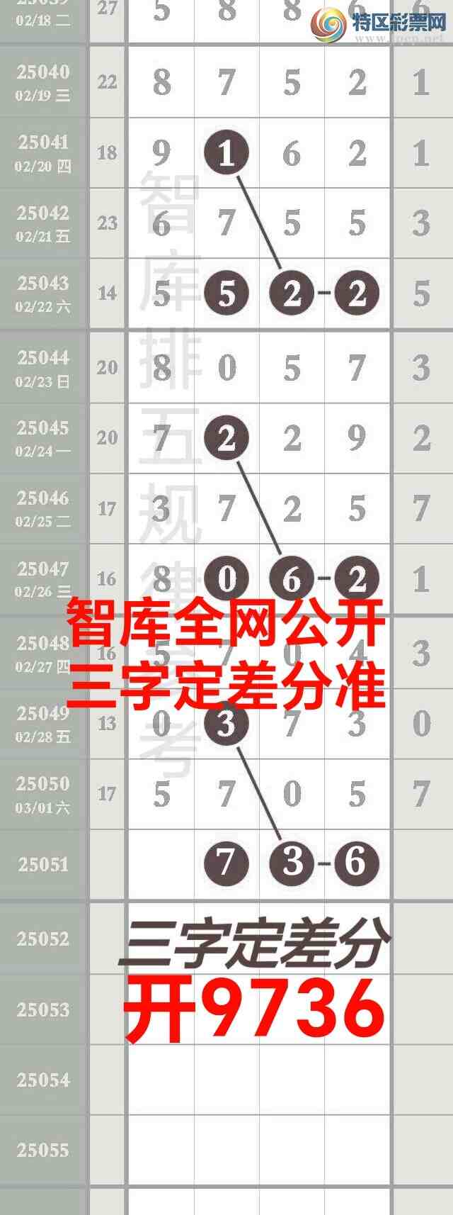 [������] 25052��:�����ǿ�Ӽ�����66βС��x7x6����ͼץ����β���׼��ͼ�桿489 / ����:��@�� / ����ID:1013681