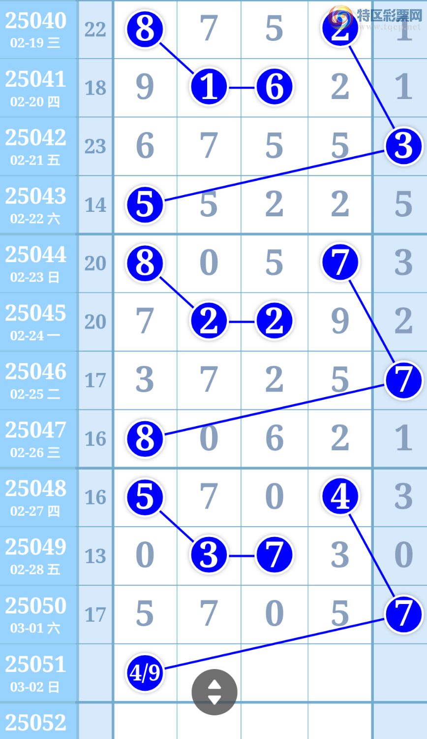 [������] 25052�ڣ���ֲ�ʤ������ �� ��ͷ��Χ��ͼ�桿193 / ����:����wd25100 / ����ID:1013713