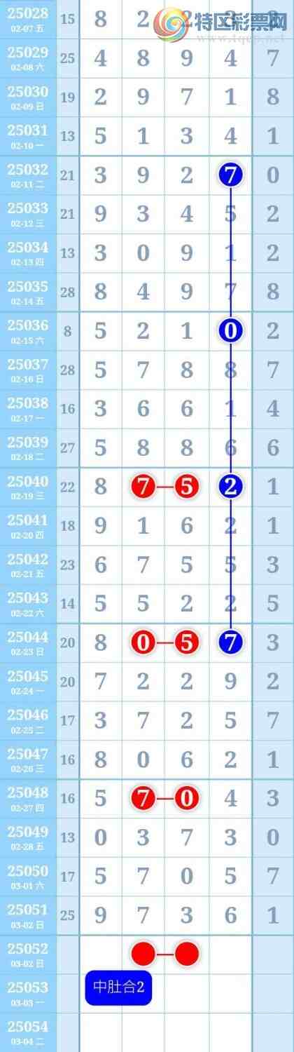 [������] 25052�ڣ����ڹ���ͷβ��05���жǺ�05׼��ͼ�桿401 / ����:������ / ����ID:1013720