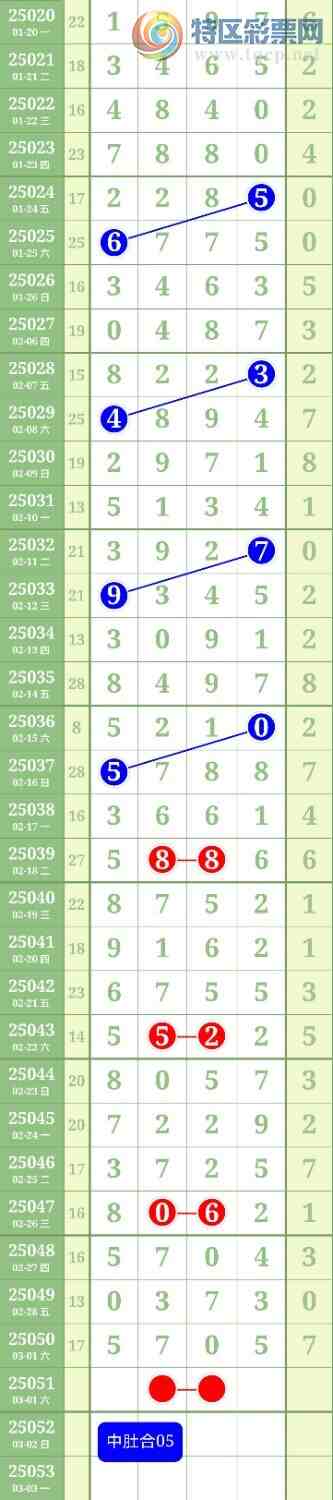 [������] 25052�ڣ����ڹ���ͷβ��05���жǺ�05׼��ͼ�桿556 / ����:������ / ����ID:1013720