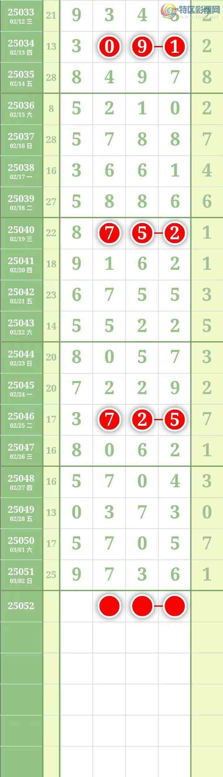 [������] 25052�ڣ��������������֥���з�Χ������6���мӼ�����3ʮλ��4���С�ͼ��74 / ����:������� / ����ID:1013671