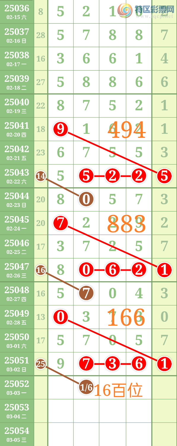 [������] 25052��:��ʤ��Ʒ��ͼ�桿266 / ����:��ʤ[��Ĵ30024 / ����ID:1013666